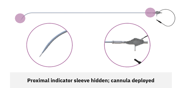 Proximal Sleeve2
